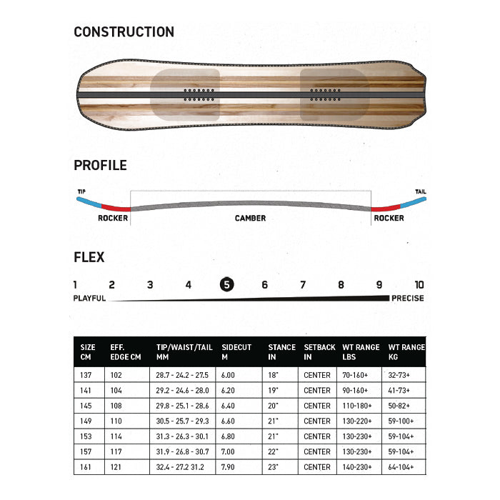 K2 ケーツーALMANAC 25-26 スノーボード ボード