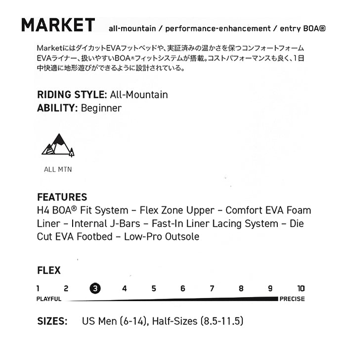 スノーボード ブーツ ケーツー K2 MARKET BLACK 25-26 日本正規品