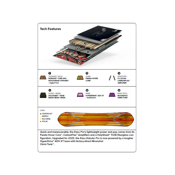 CAPITA キャピタ KAZU KOKUBO PRO 25-26 スノーボード ボード