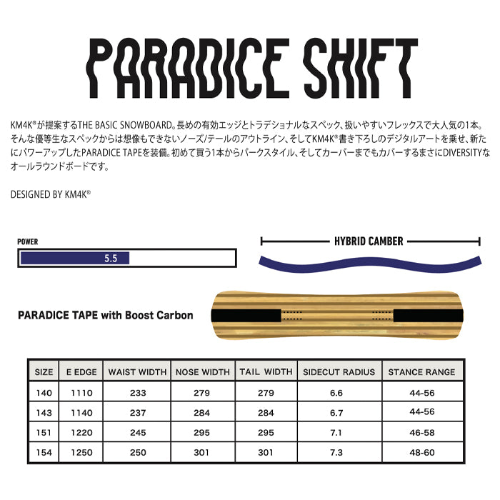 スノーボード ボード ケーエムフォーケー KM4K PARADICE SHIFT 25-26 送料無料 日本正規品 予約商品 店頭受け取り可能