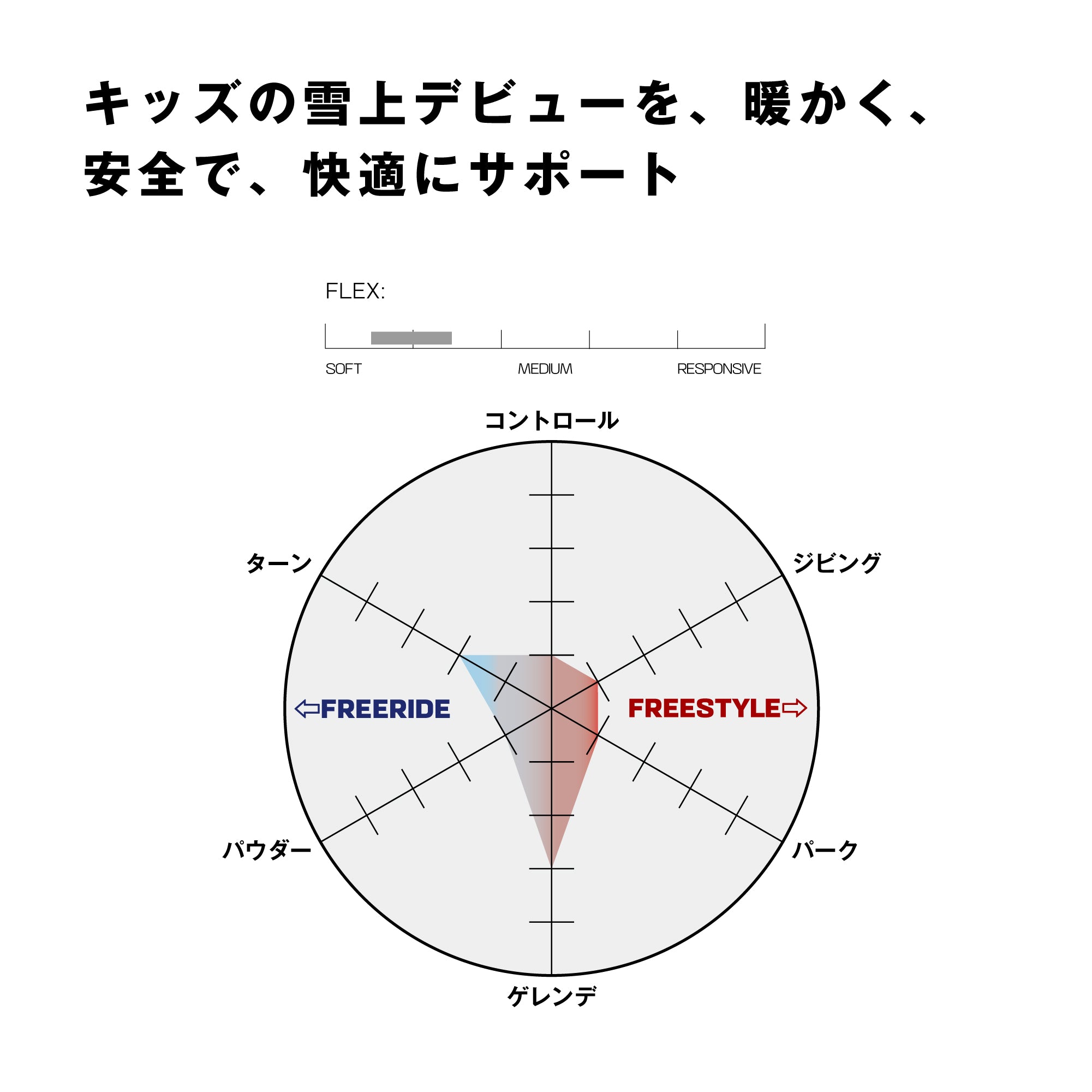スノーボード ブーツ サロモン SALOMON WHIPSTAR BLACK / BLACK / WHITE 25-26 送料無料 日本正規品