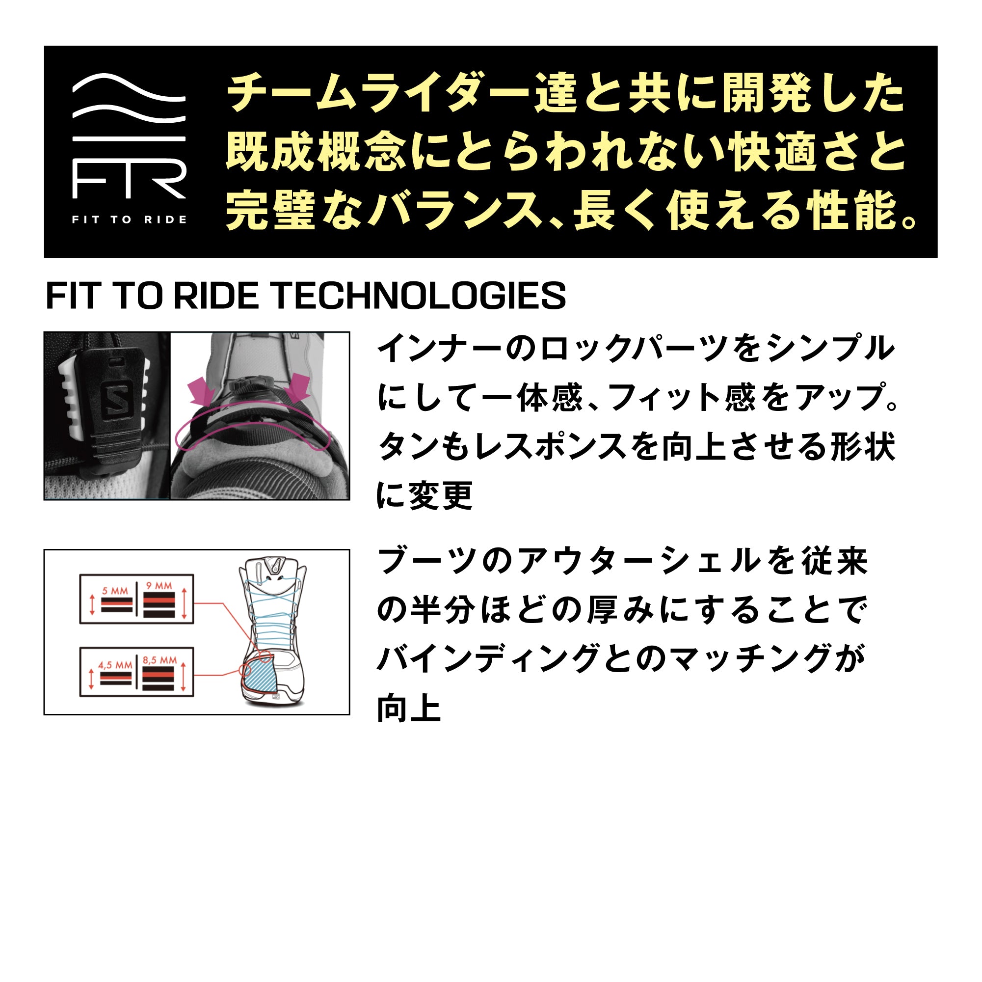 スノーボード ブーツ サロモン SALOMON DIALOGUE LACE SJ BOA BLACK / BLACK / WHITE 25-26 送料無料 日本正規品