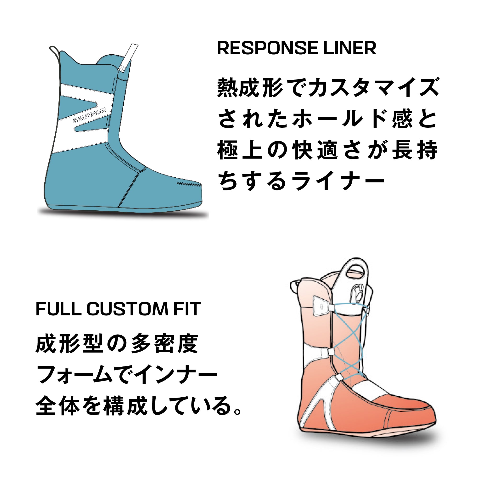 スノーボード ブーツ サロモン SALOMON DIALOGUE LACE SJ BOA BLACK / BLACK / WHITE 25-26 送料無料 日本正規品