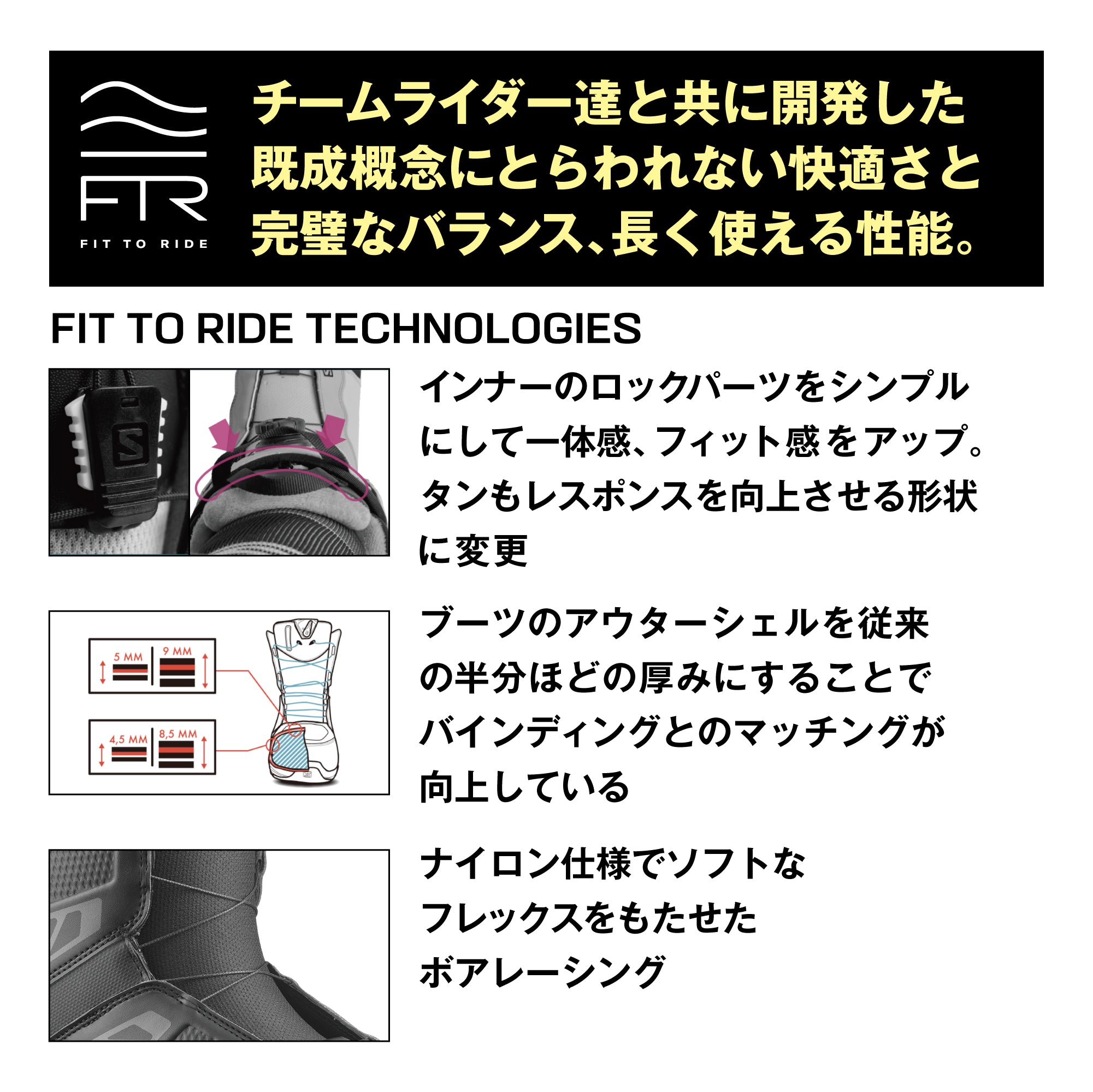スノーボード ブーツ サロモン SALOMON LAUNCH BOA SJ BOA BLACK / BLACK / BLACK 25-26 送料無料 日本正規品