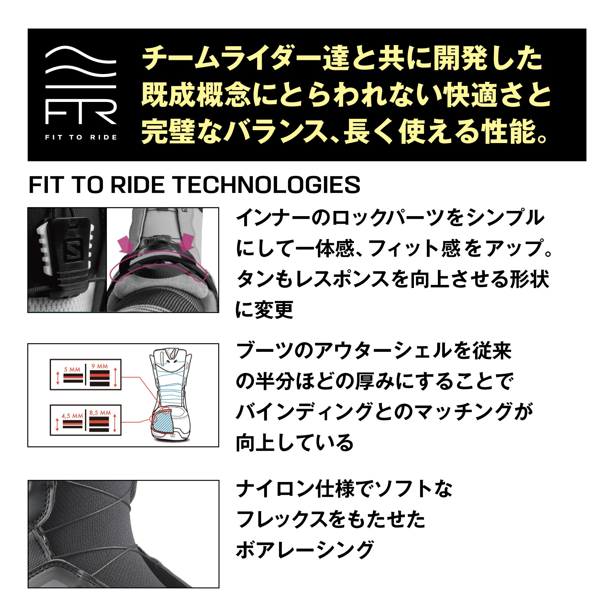 スノーボード ブーツ サロモン SALOMON IVY BOA SJ BOA BLACK / BLACK / LILAC GRAY 25-26 送料無料 日本正規品