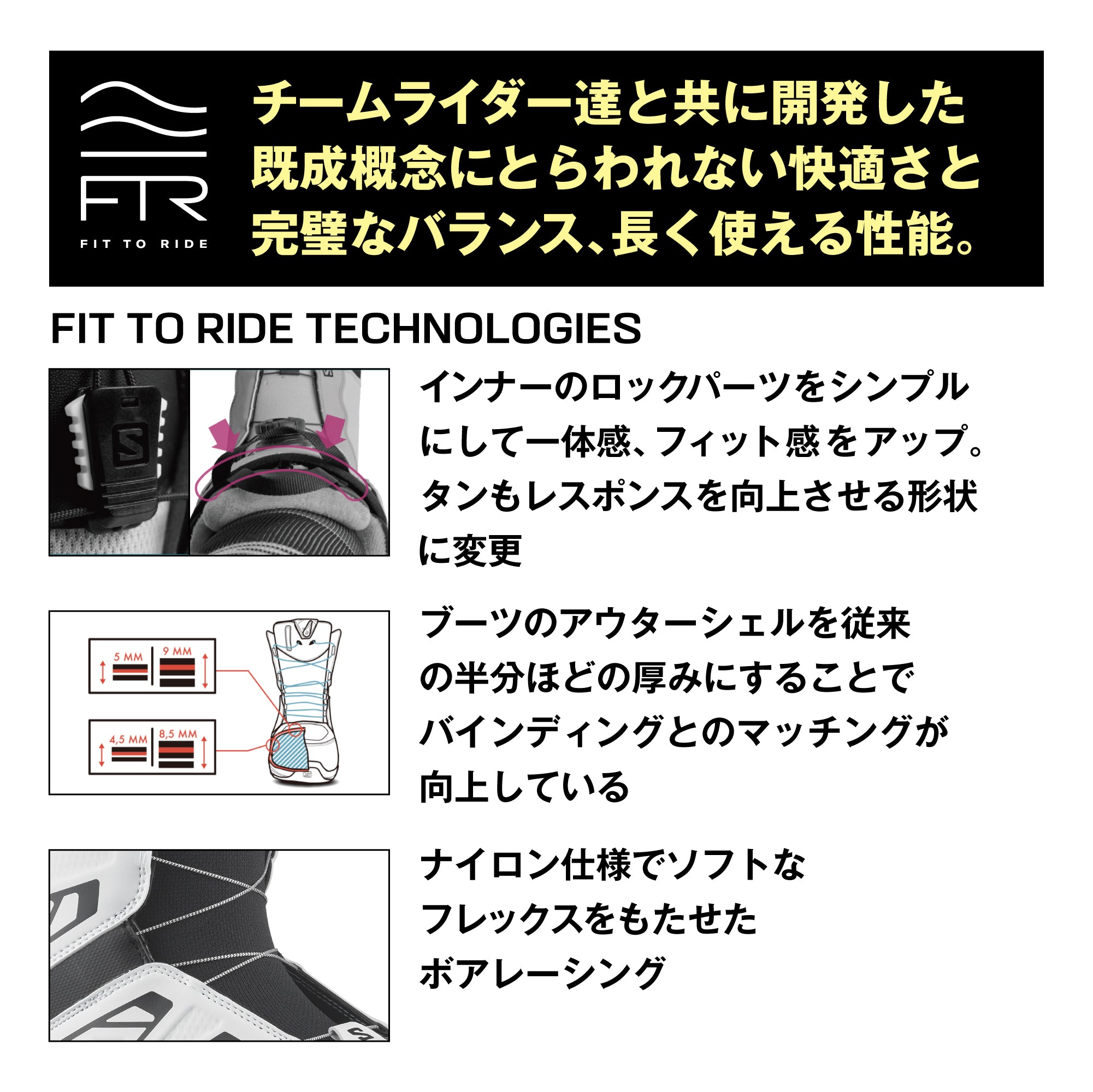 スノーボード ブーツ サロモン SALOMON LAUNCH BOA SJ BOA BLACK / WHITE / BLACK 25-26 送料無料 日本正規品