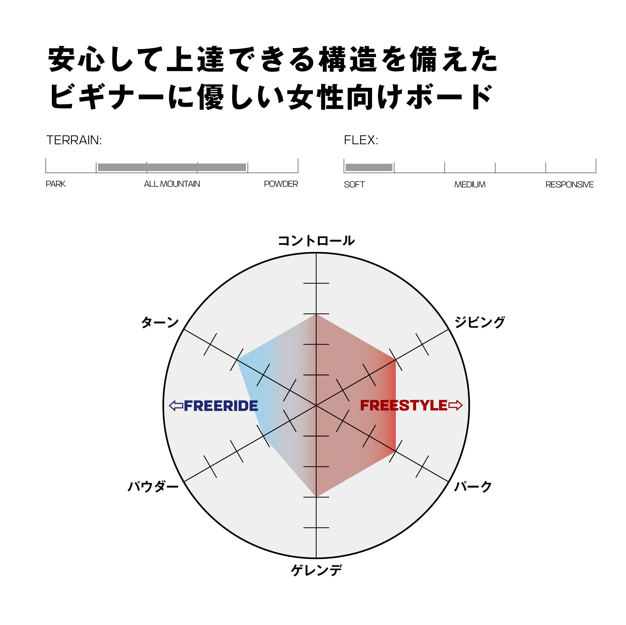 SALOMON LOTUS & RHYTHM 2-piece set 25-26