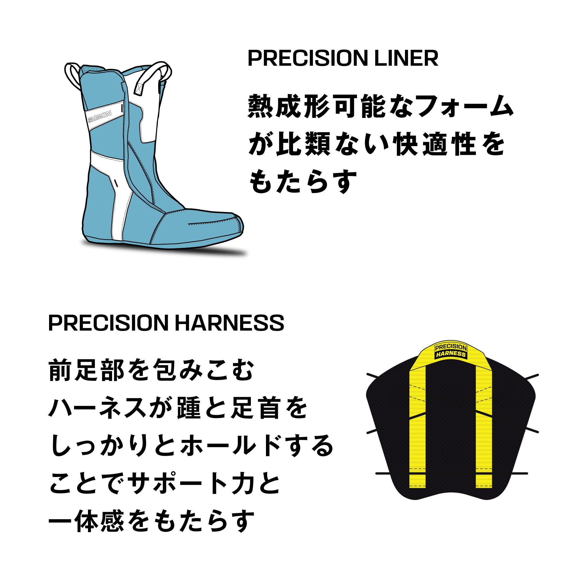 スノーボード ブーツ サロモン SALOMON VISTA DUAL BOA TAN / DEEP TAUPE / TAWNY PORT 25-26 送料無料 日本正規品