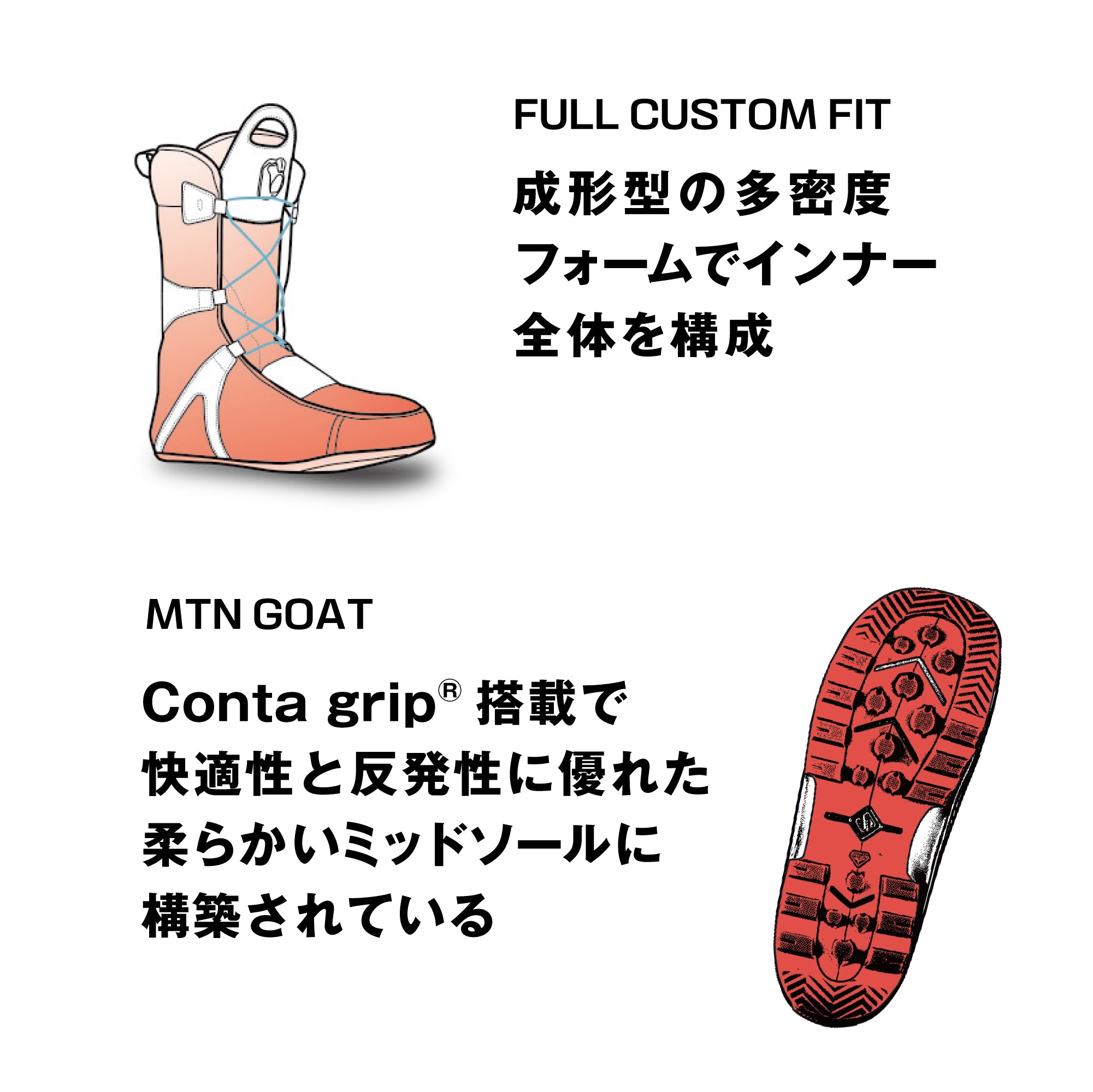 スノーボード ブーツ サロモン SALOMON VISTA DUAL BOA TAN / DEEP TAUPE / TAWNY PORT 25-26 送料無料 日本正規品