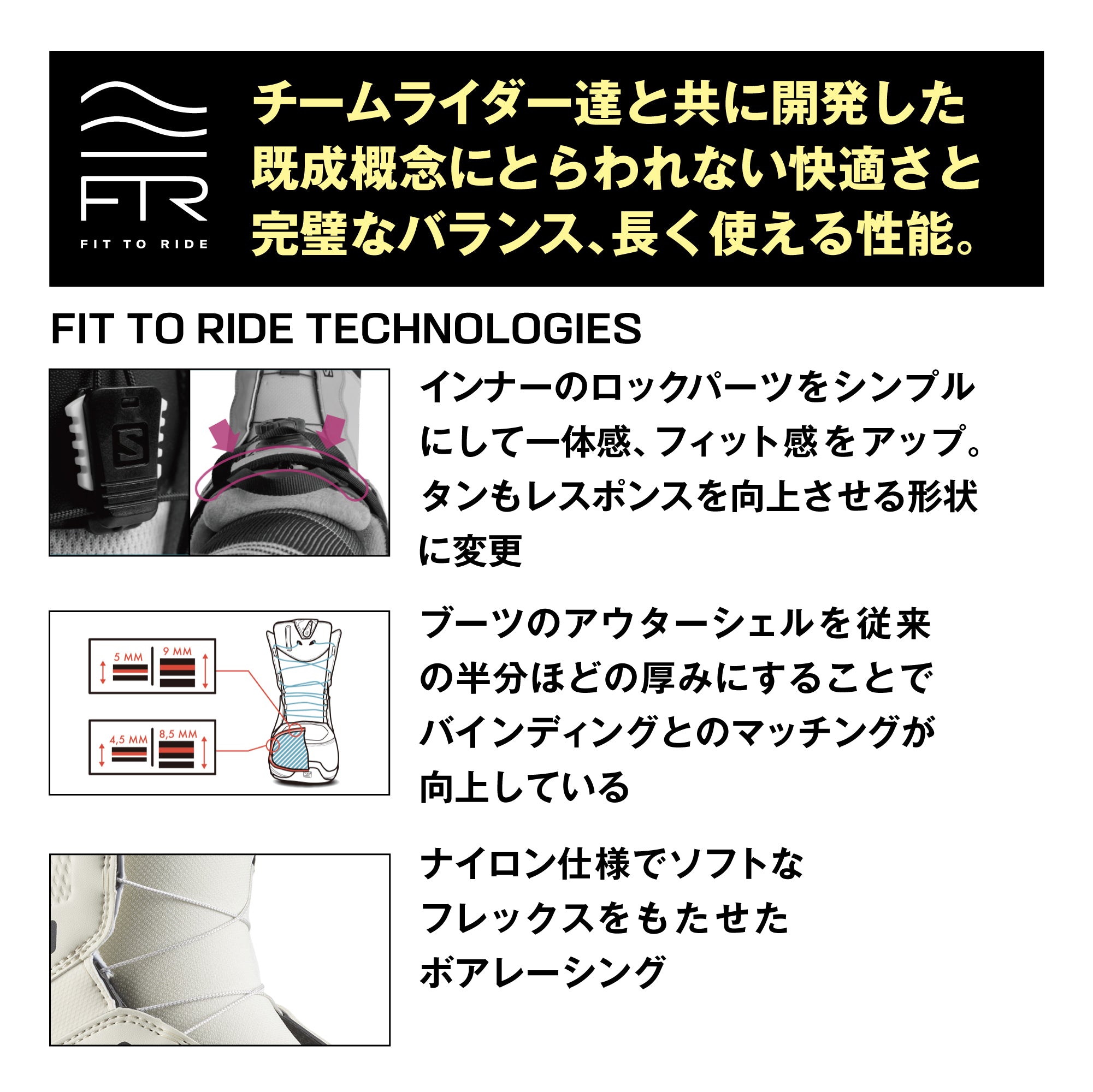 スノーボード ブーツ サロモン SALOMON IVY BOA SJ BOA ICICLE / NIRVANA / BLACK 25-26 送料無料 日本正規品