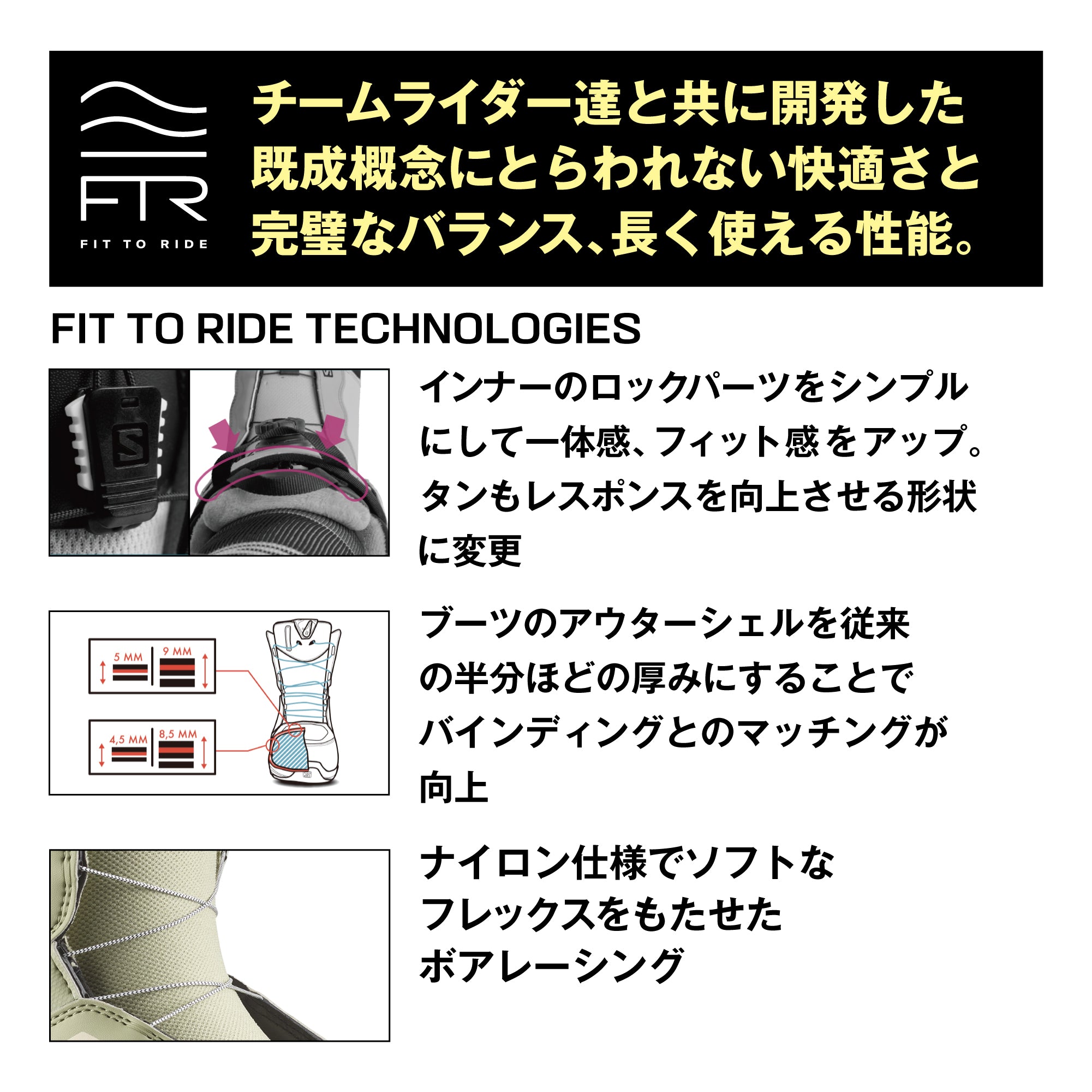 スノーボード ブーツ サロモン SALOMON IVY BOA SJ BOA TEA / ALMOND MILK / FIERY RED 25-26 送料無料 日本正規品