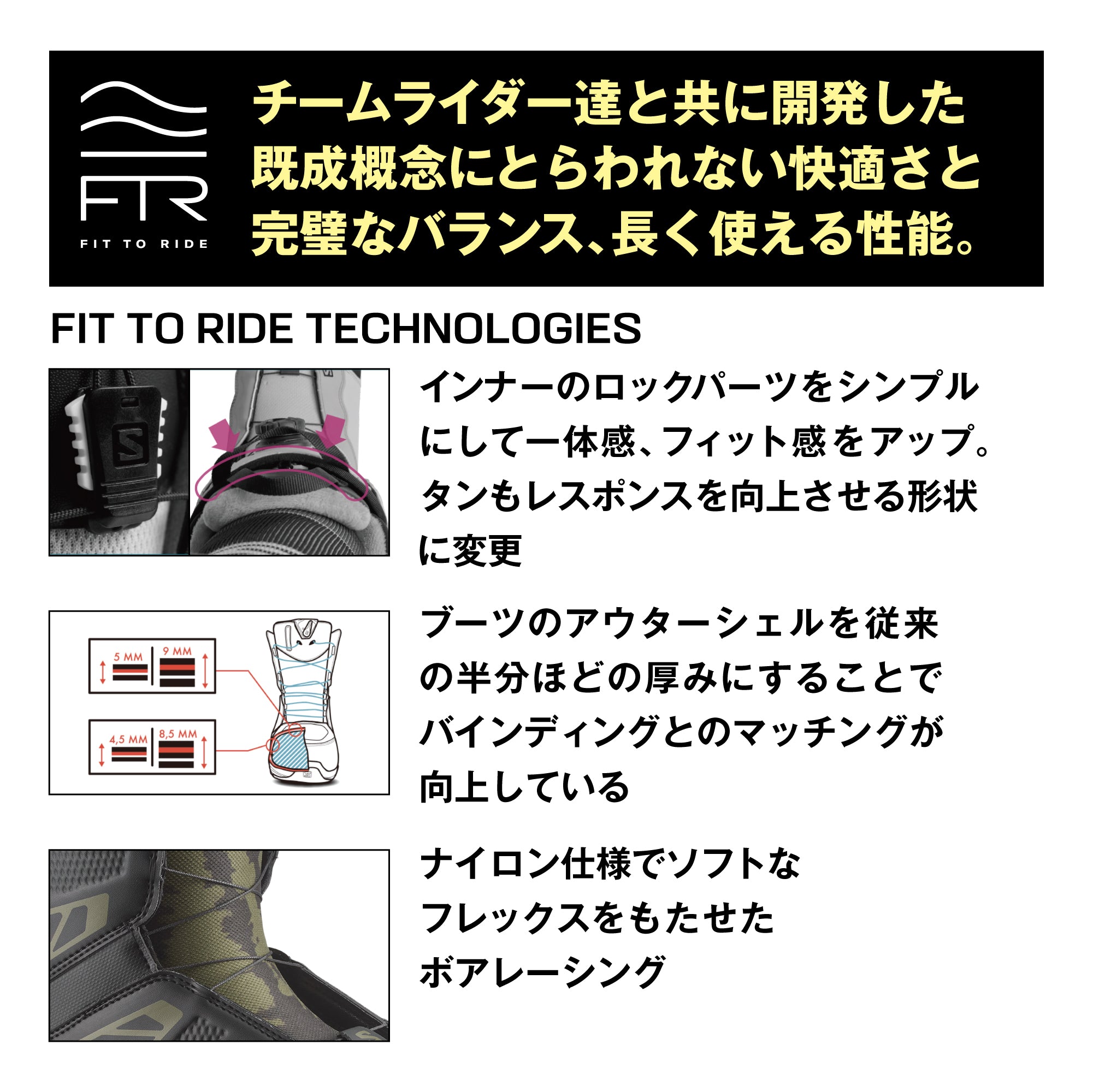 スノーボード ブーツ サロモン SALOMON LAUNCH BOA SJ BOA BLACK / OLIVE NIGHT / ROSIN 25-26 送料無料 日本正規品