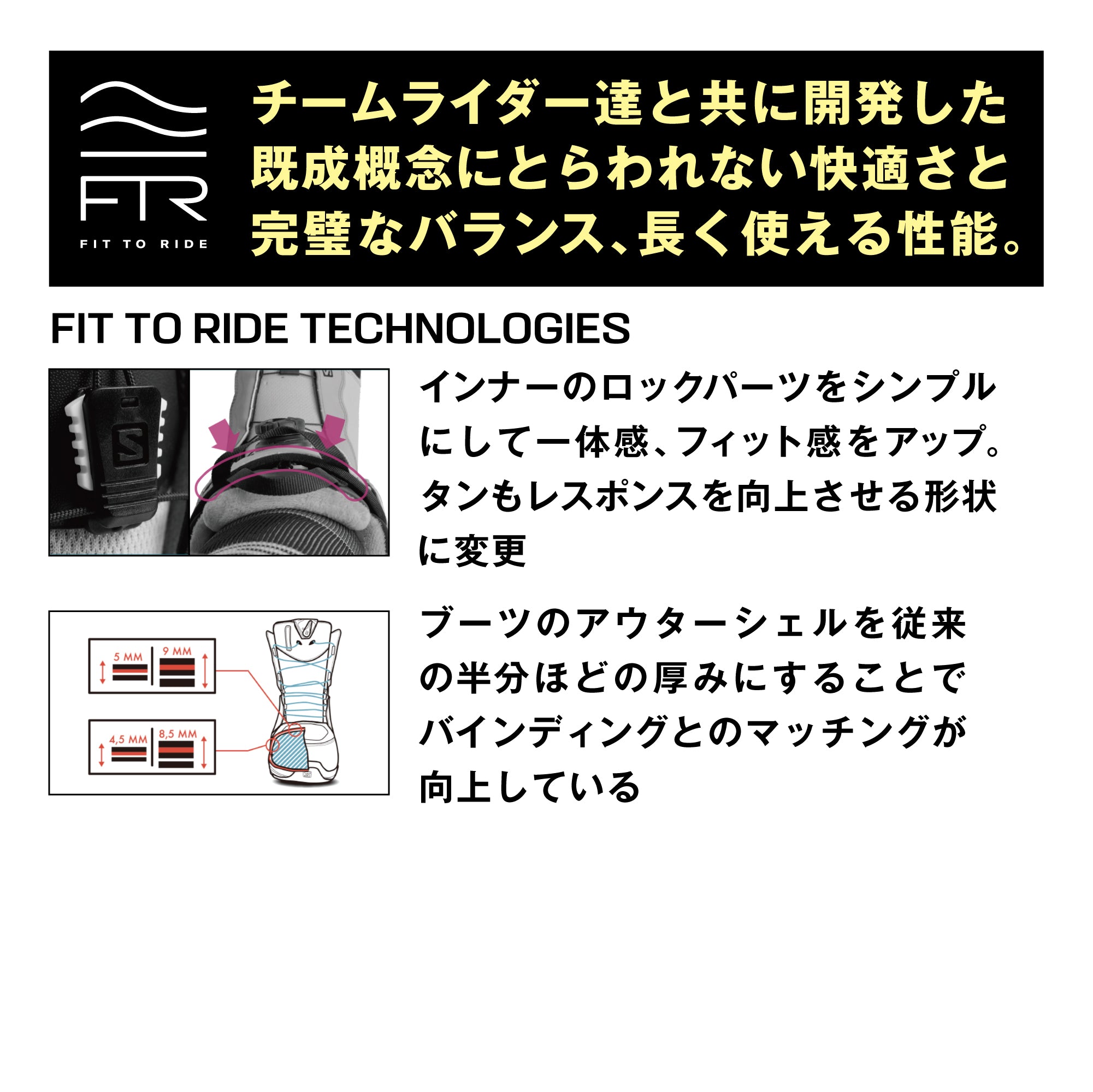 スノーボード ブーツ サロモン SALOMON X APPROACH LACE SJ BOA KELP / KELP / KELP 25-26 送料無料 日本正規品