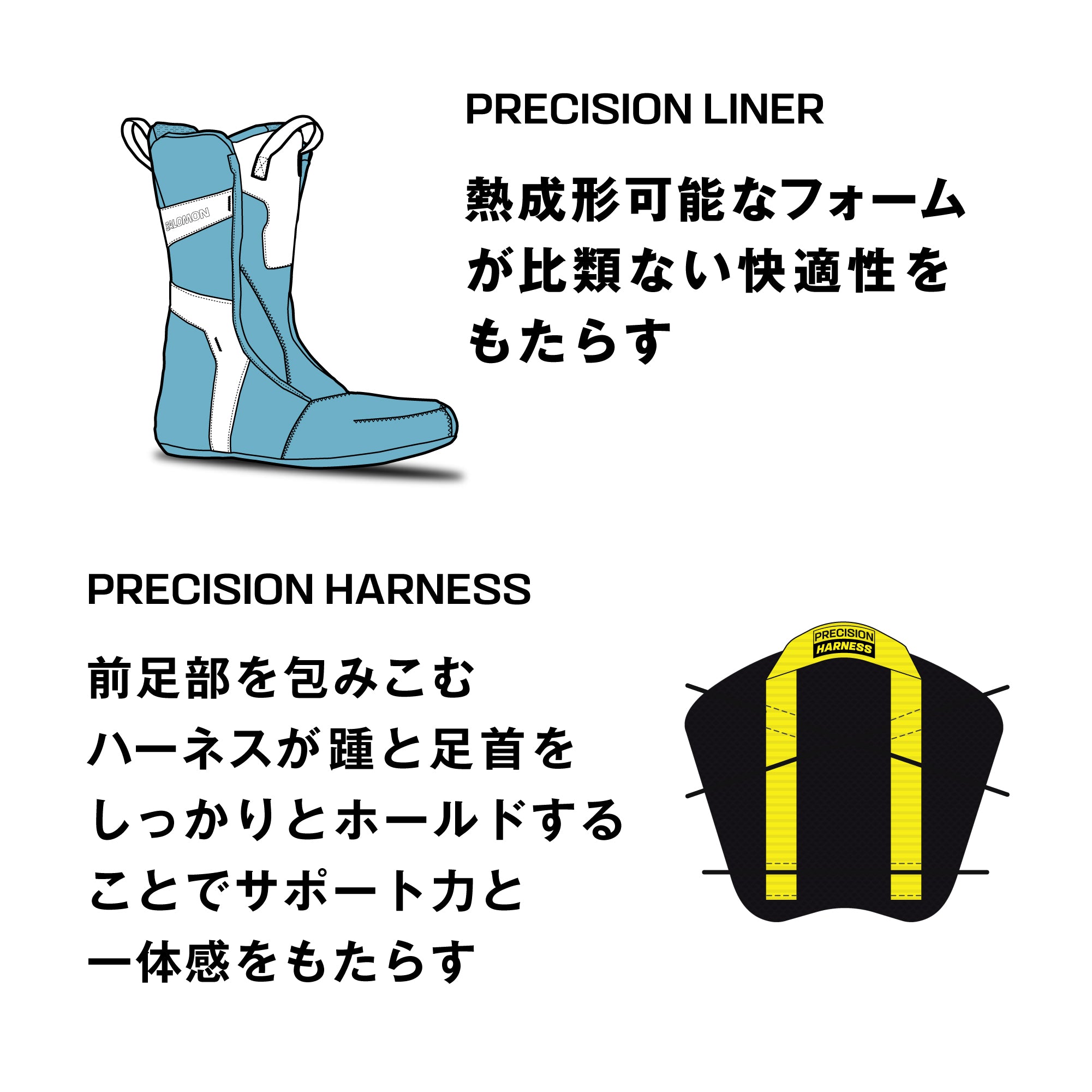25-26 SALOMON ECHO DUAL BOA WIDE BLACK / BLACK / DEEP LICHEN GREEN スノーボード 日本正規品 早期予約