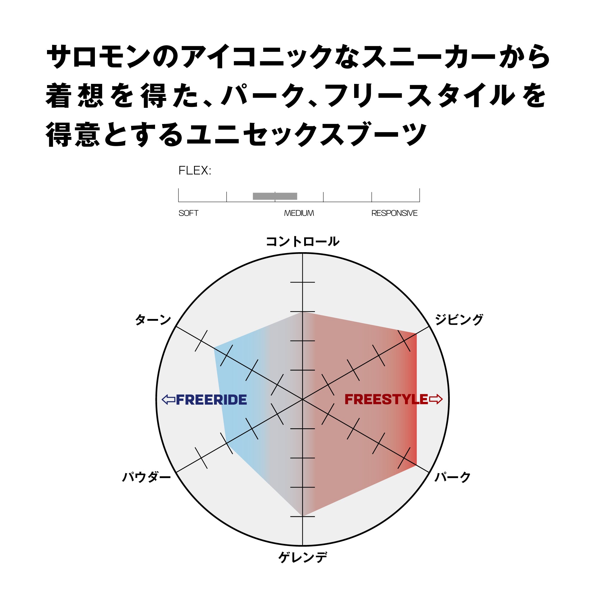 スノーボード ブーツ サロモン SALOMON X APPROACH LACE SJ BOA TEAM PHANTOM /METAL GREY / GRISAILLE 25-26 送料無料 日本正規品
