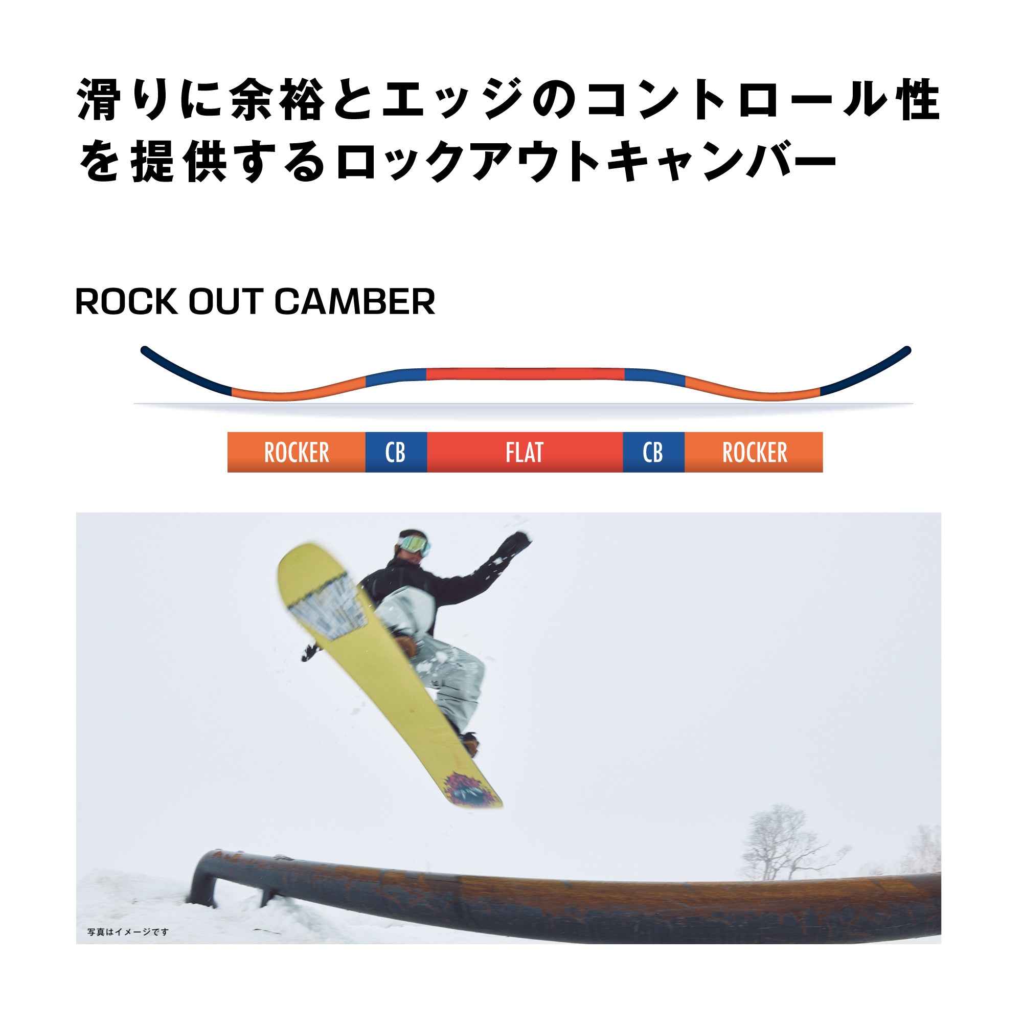 SALOMON サロモン SLEEPWALKER GROM 25-26 スノーボード