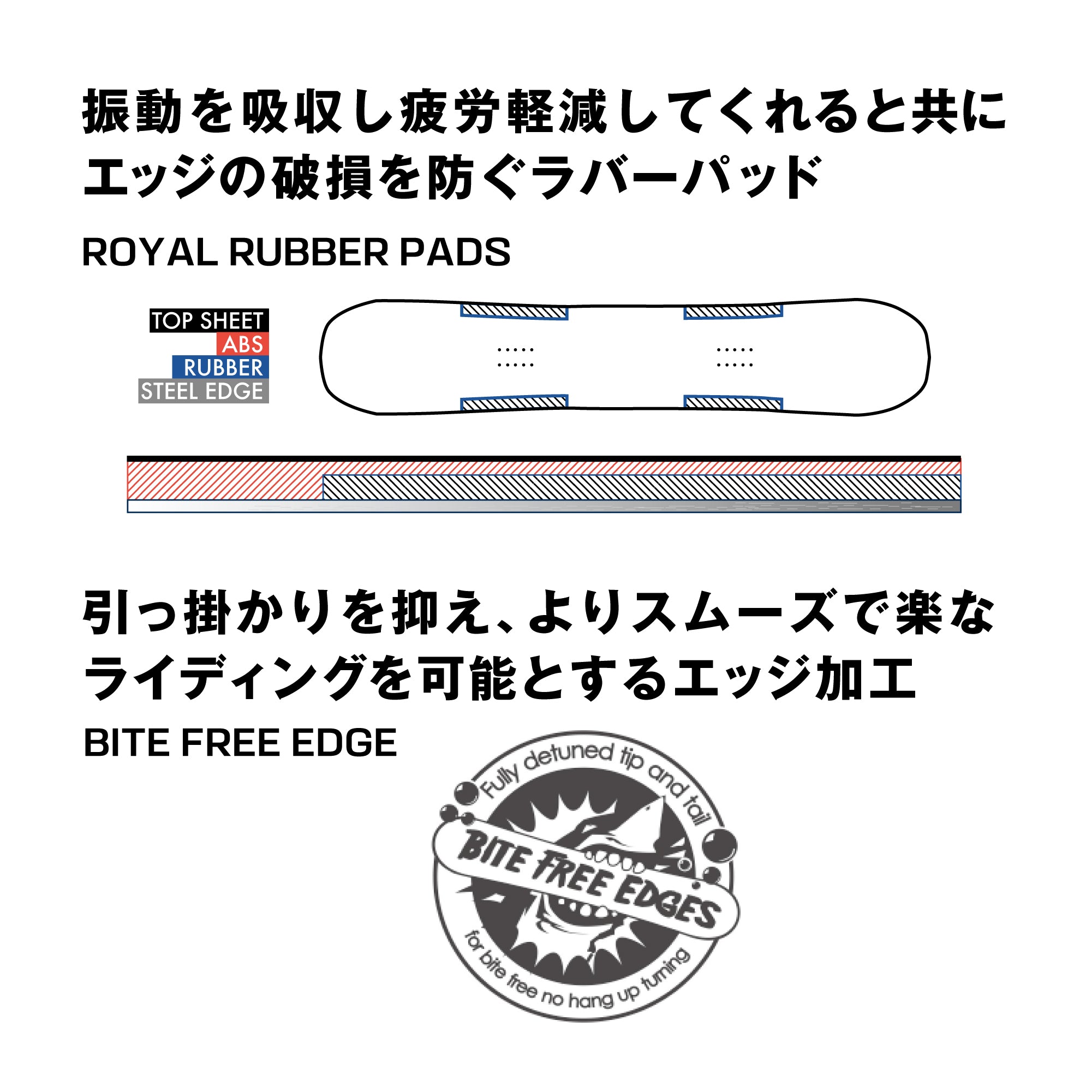 SALOMON サロモン SLEEPWALKER GROM 25-26 スノーボード