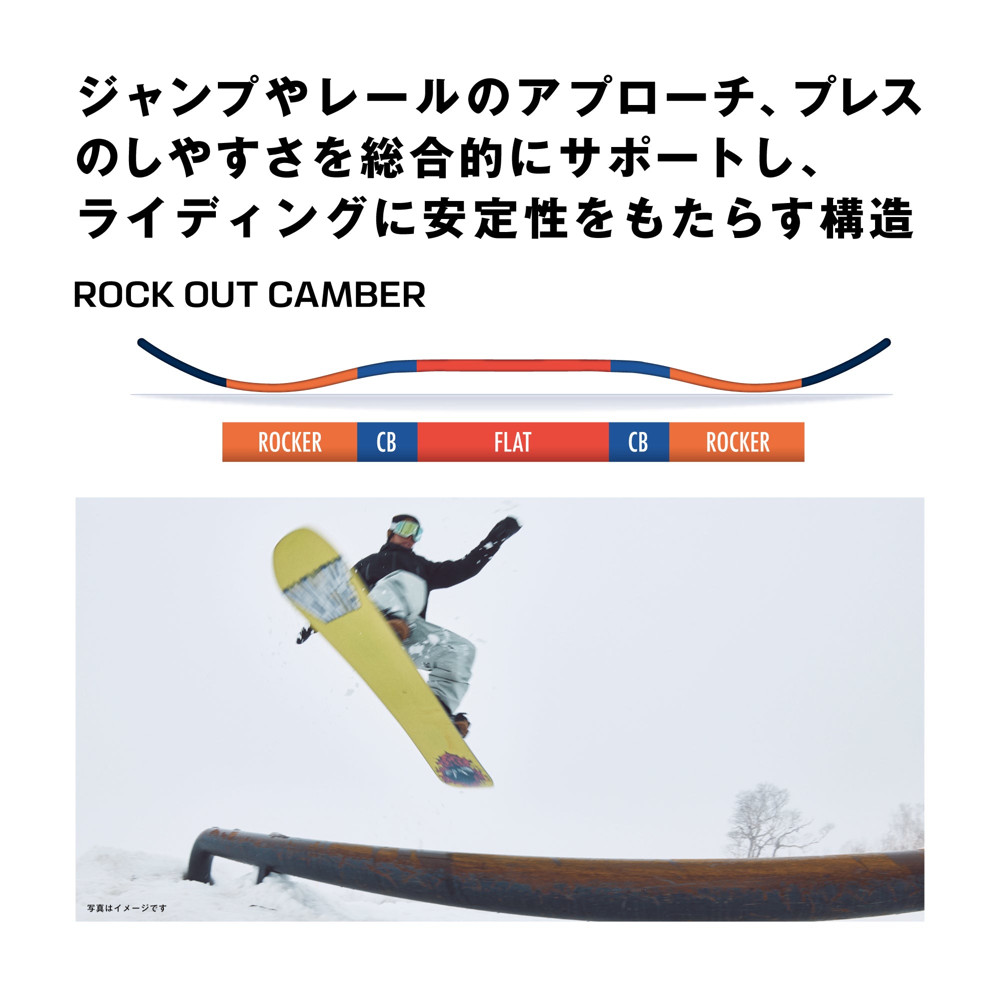 25-26 SALOMON SLEEPWALKER スノーボード 日本正規品 早期予約