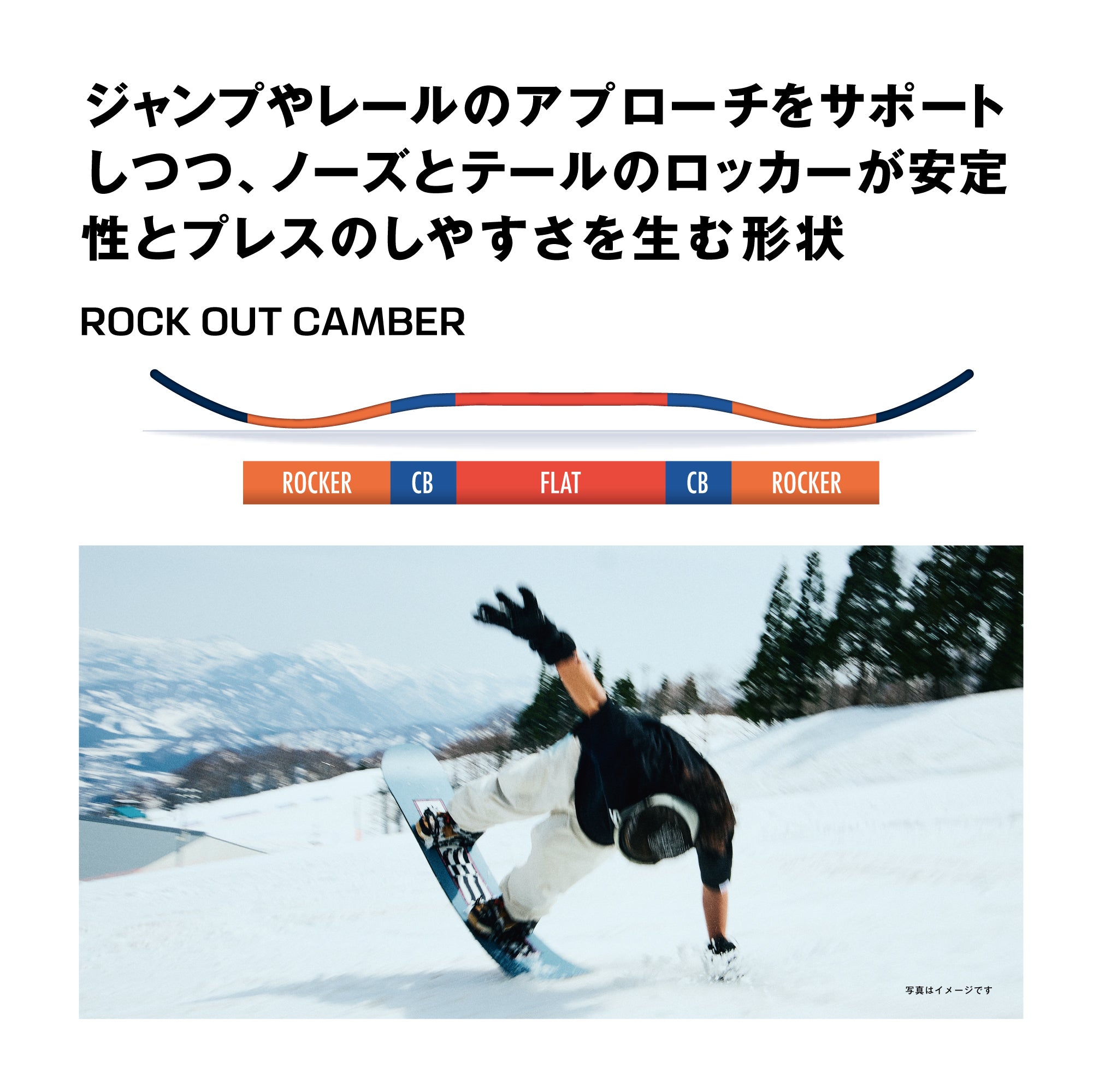 25-26 SALOMON KICKBACK スノーボード 日本正規品 早期予約