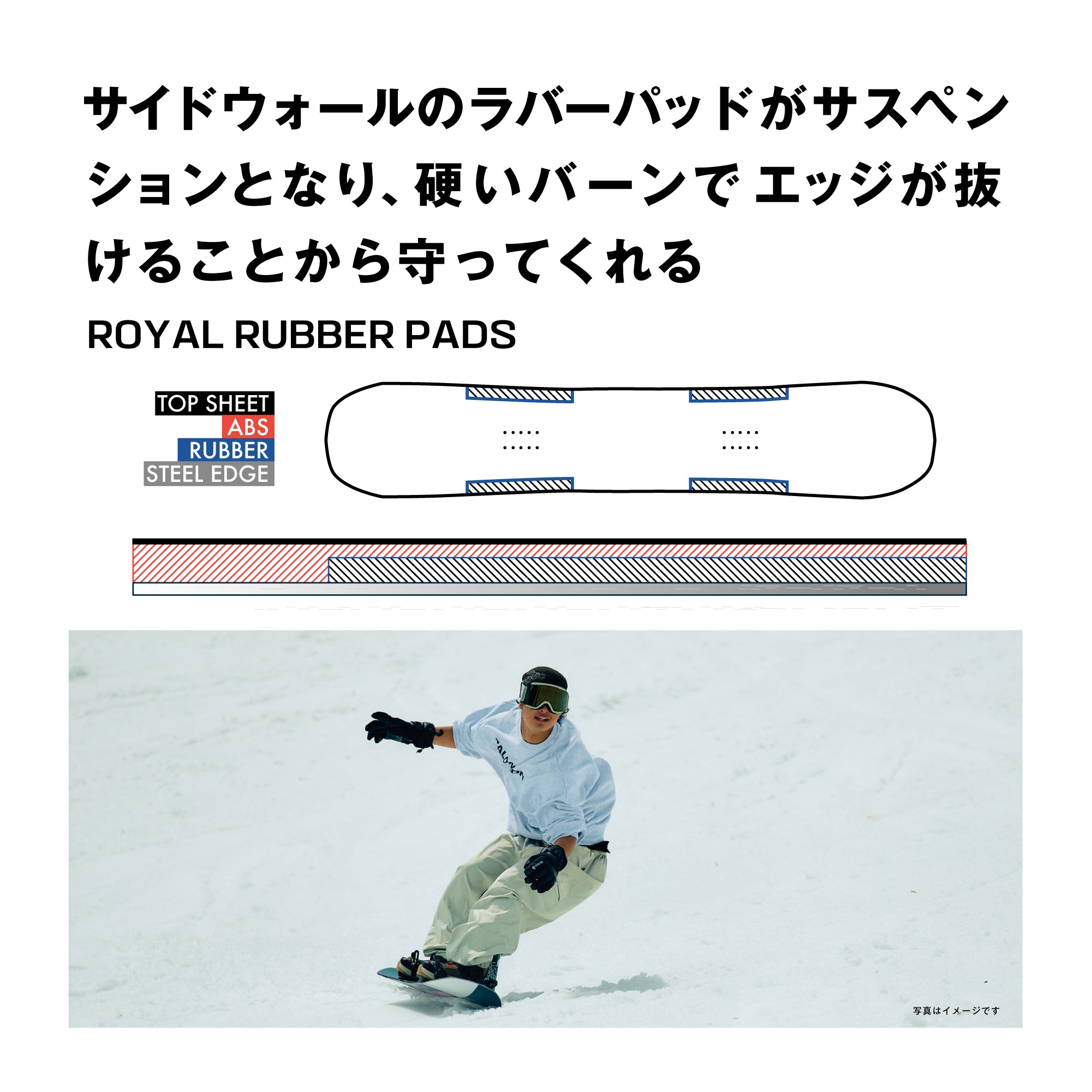 SALOMON サロモン KICKBACK 25-26 スノーボード