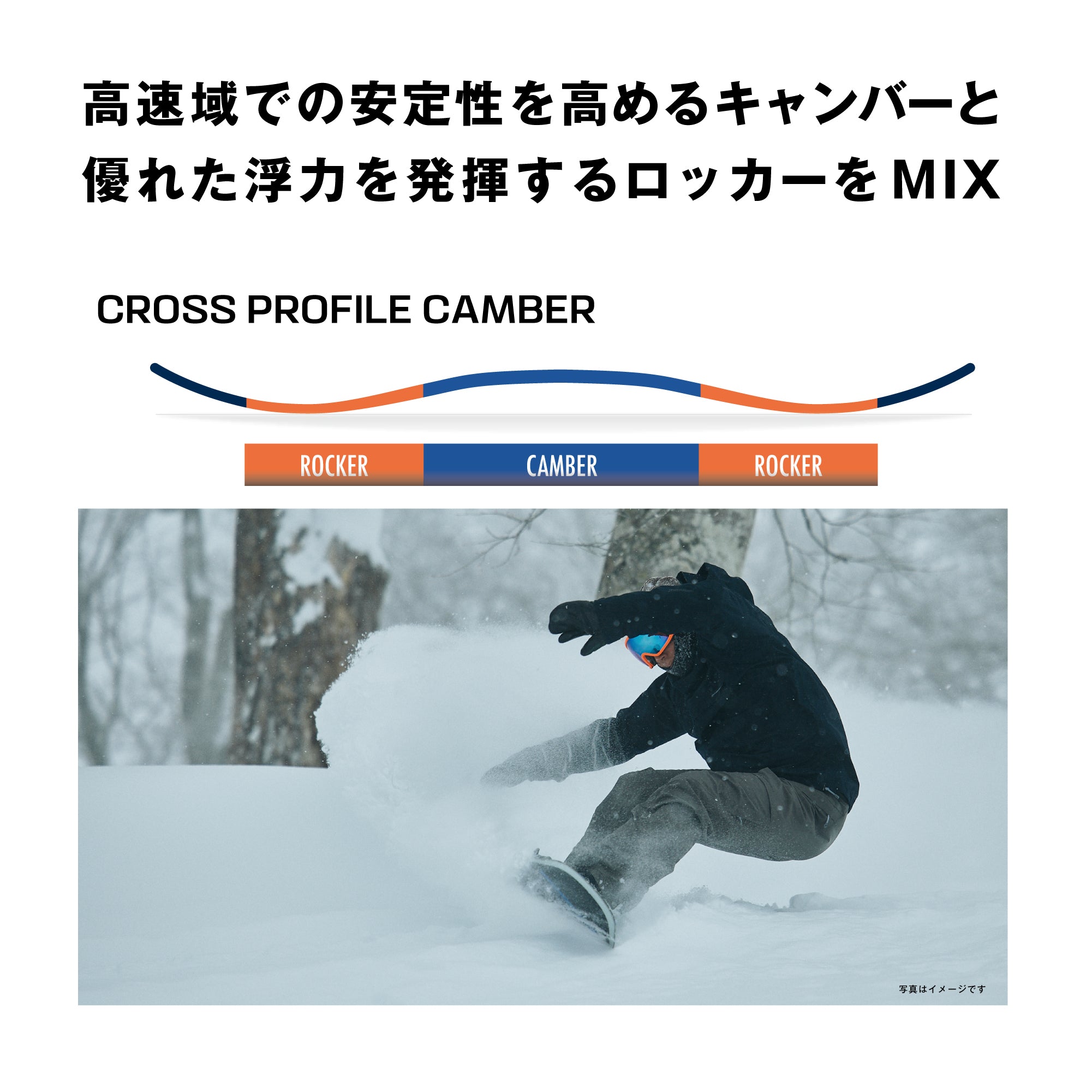 SALOMON サロモン SIGHT 25-26 スノーボード