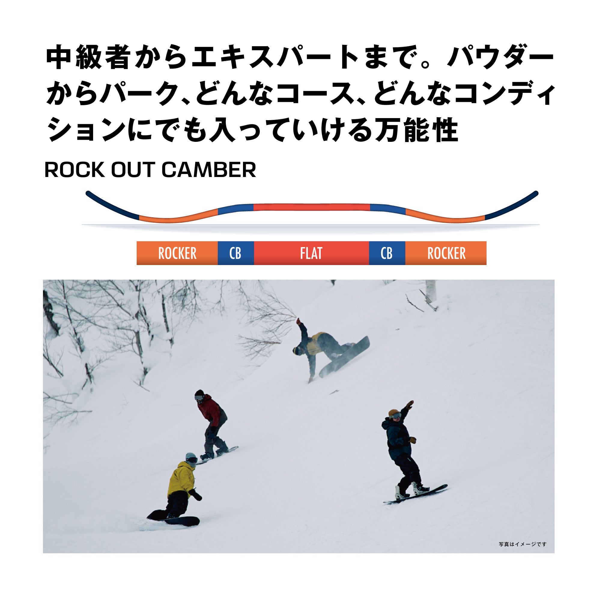 SALOMON サロモン CRAFT 25-26 スノーボード