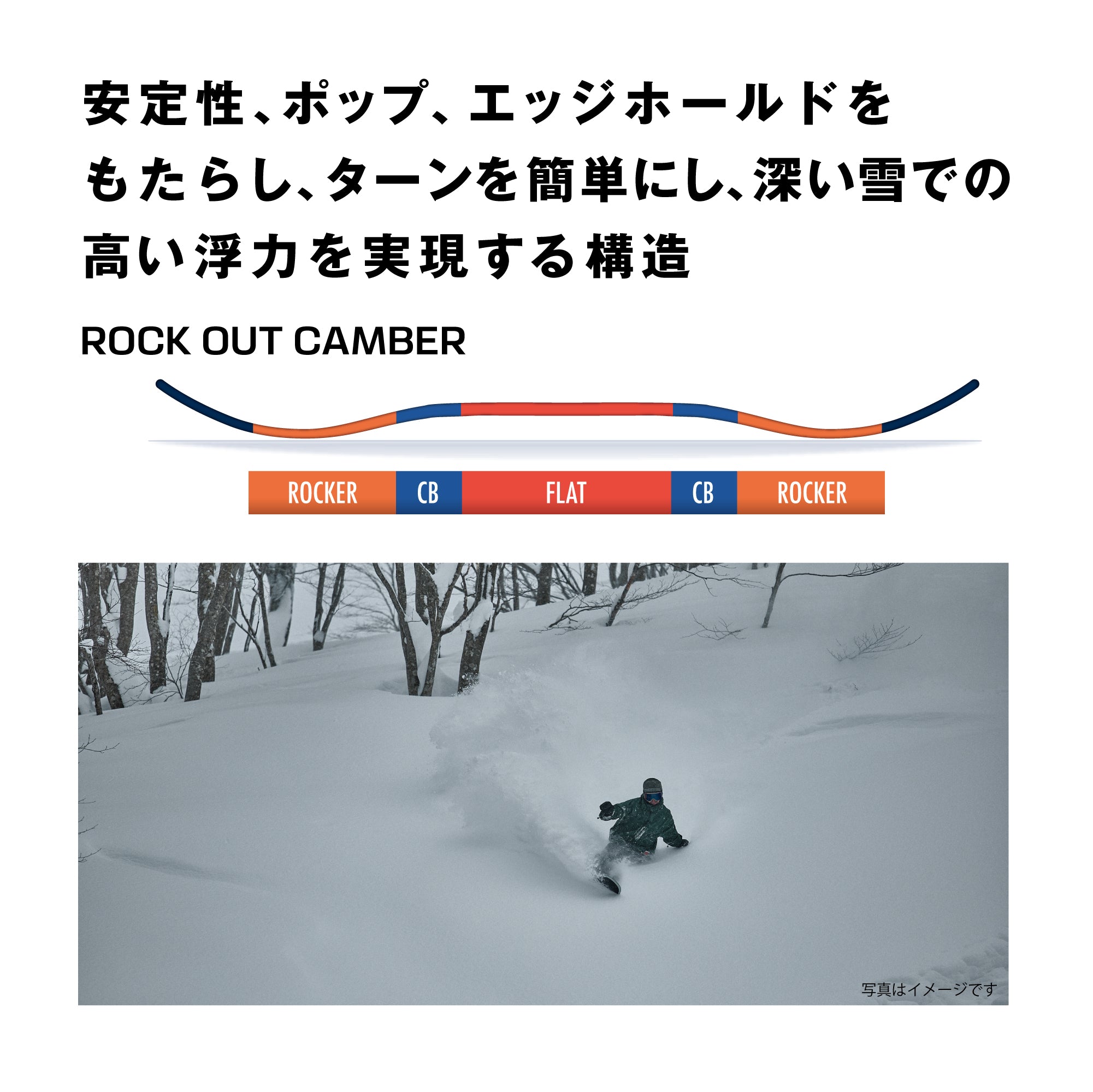 SALOMON サロモン WONDER 25-26 スノーボード ボード