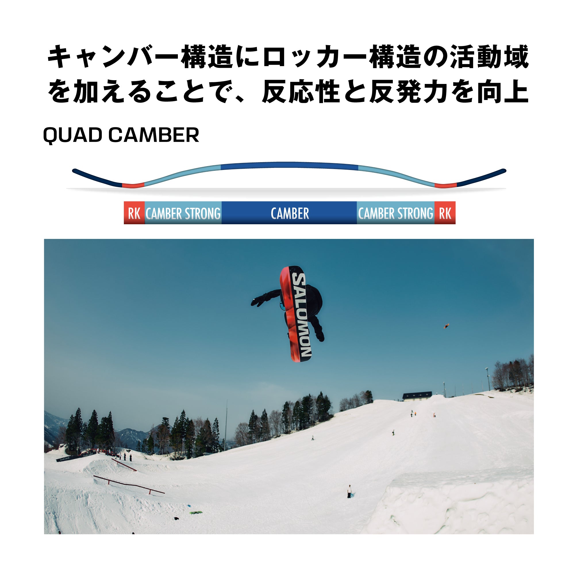 SALOMON サロモン NO DRAMA 25-26 スノーボード