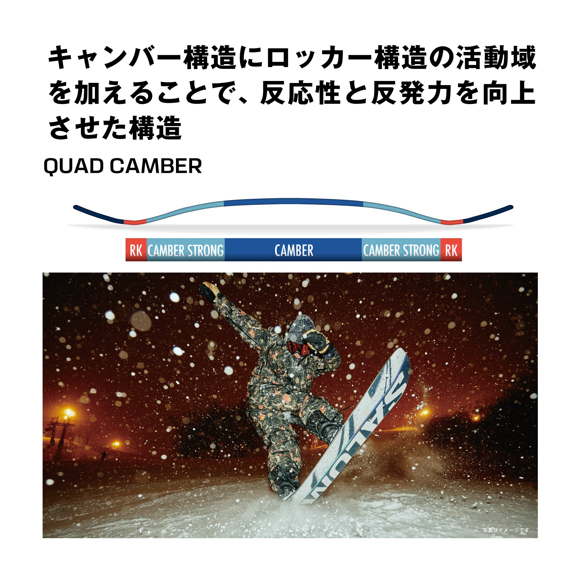 SALOMON サロモン HUCK KNIFE 25-26 スノーボード ボード