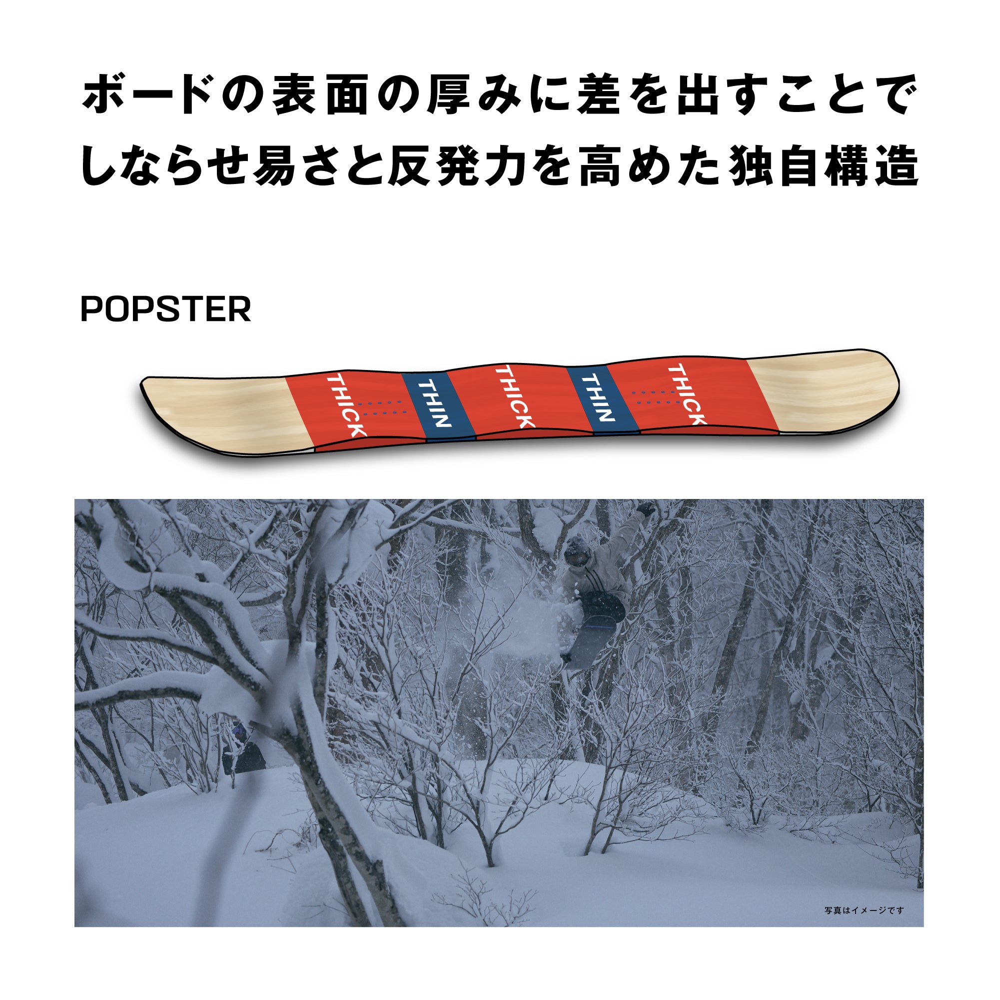 SALOMON サロモン FASTLANE 25-26 スノーボード ボード