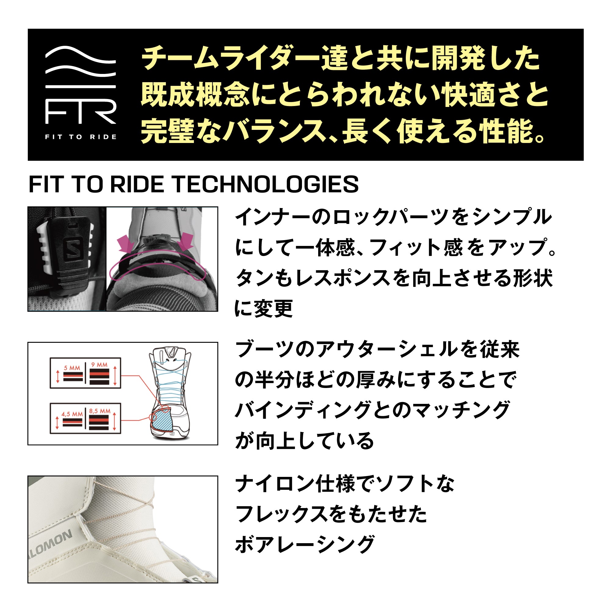 スノーボード ブーツ サロモン SALOMON KIANA DUAL BOA VANILLA ICE / AGAVE GREEN / CLEARLY AQUA 25-26 送料無料 日本正規品