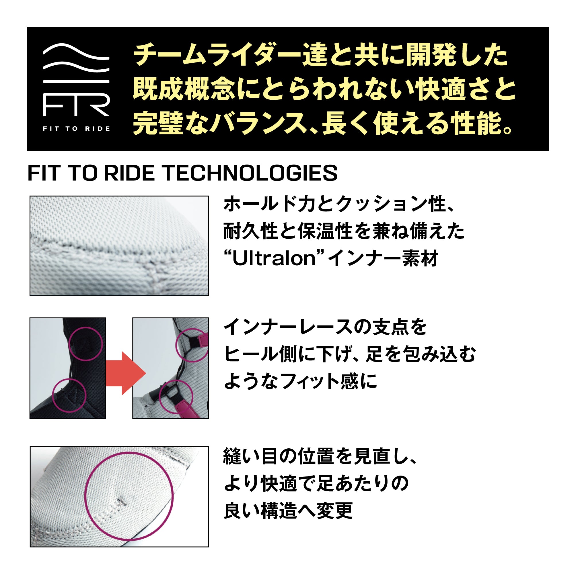 スノーボード ブーツ サロモン SALOMON KIANA DUAL BOA VANILLA ICE / AGAVE GREEN / CLEARLY AQUA 25-26 送料無料 日本正規品