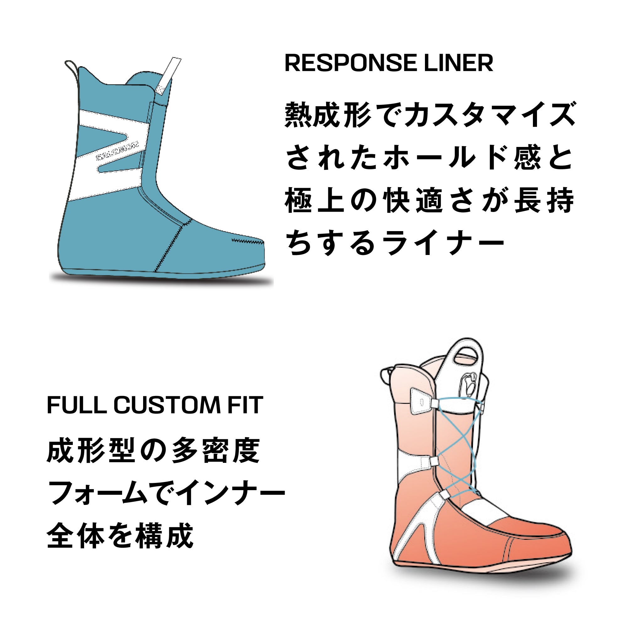 スノーボード ブーツ サロモン SALOMON DIALOGUE DUAL BOA TEAM VAPOROUS GREY / ANTARCTICA / CALYPSO CORAL 25-26 日本正規品