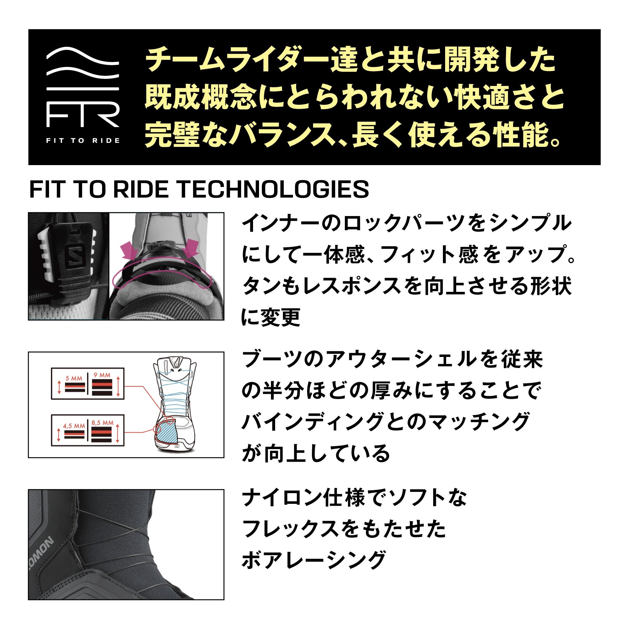 スノーボード ブーツ サロモン SALOMON DIALOGUE DUAL BOA WIDE BLACK / BLACK / WHITE 25-26 送料無料 日本正規品