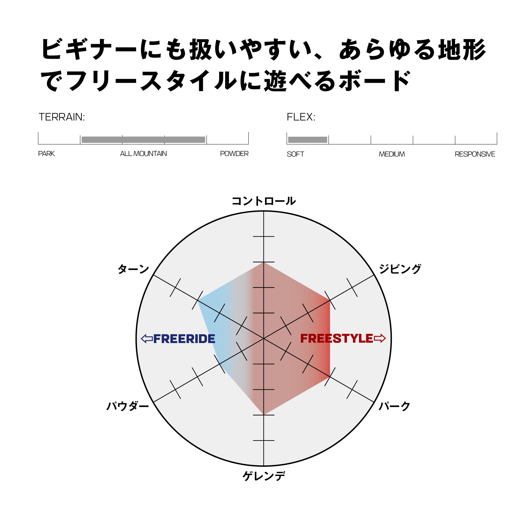 SALOMON REFLECT MEN & RHYTHM 2-piece set 25-26