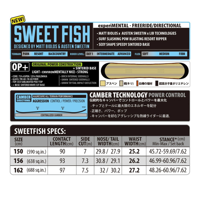 LIBTECH リブテック SWEET FISH 25-26 スノーボード ボード