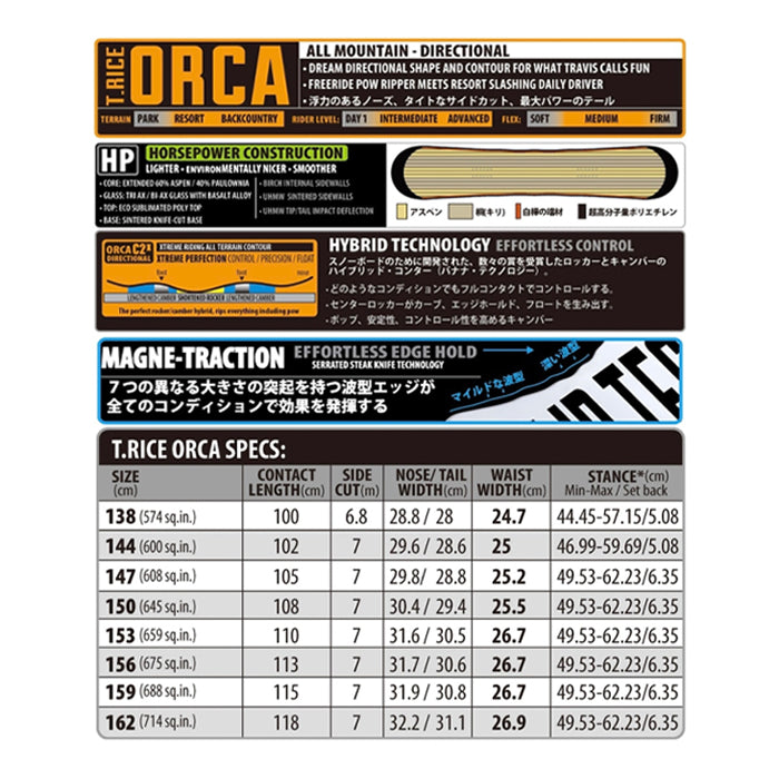 LIBTECH リブテック T.RICE ORCA 25-26 スノーボード ボード