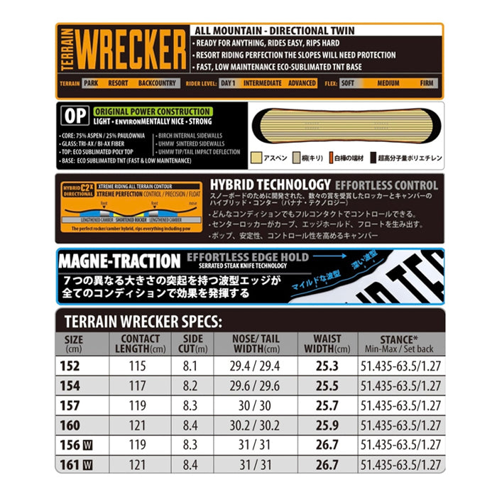 スノーボード ボード リブテック LIBTECH TERRAIN WRECKER 25-26 送料無料 日本正規品 予約商品 店頭受け取り可能