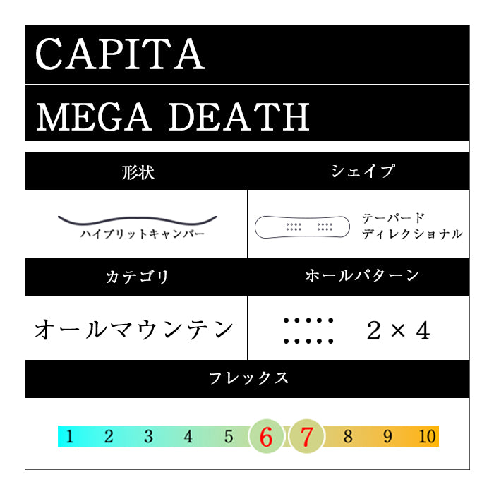 25-26 CAPITA MEGA DEATH WIDE スノーボード 早期予約