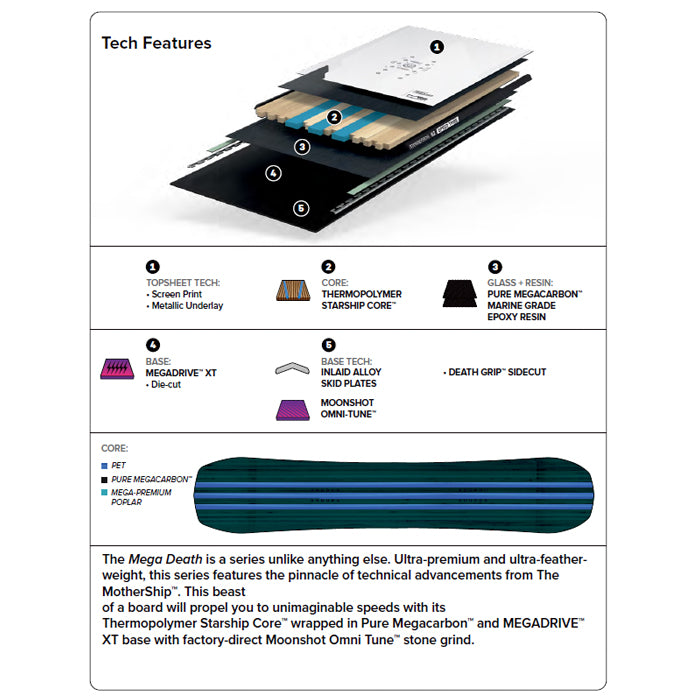 CAPITA キャピタ MEGA DEATH 25-26 スノーボード ボード