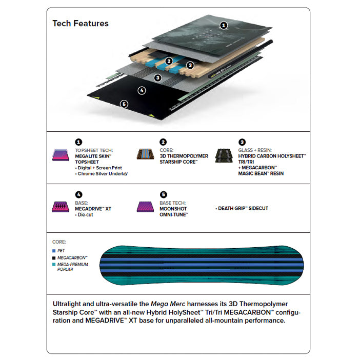 CAPITA キャピタ MEGA MERCURY 25-26 スノーボード ボード