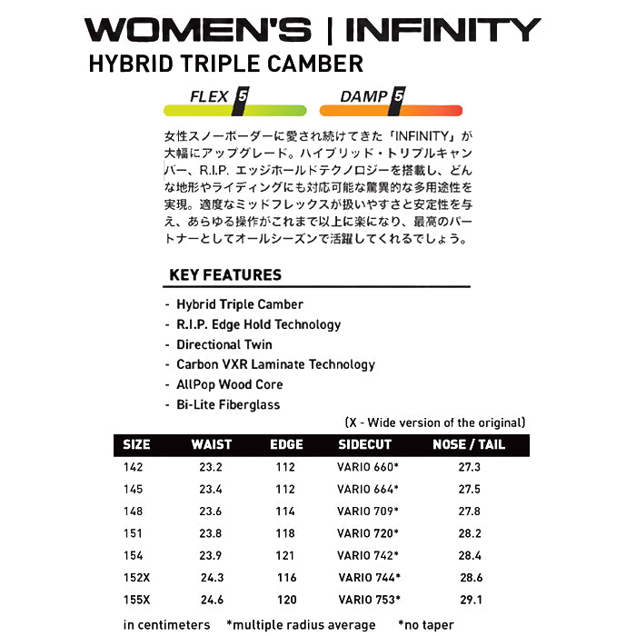 25-26 NEVERSUMMER WOMEN'S INFINITY スノーボード 早期予約