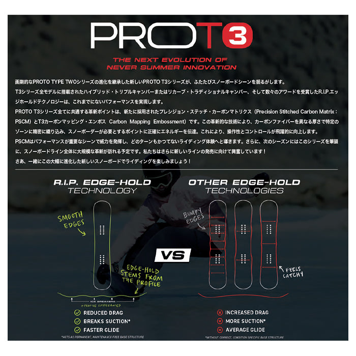 NEVERSUMMER ネバーサマー INFINITY 25-26 スノーボード ボード