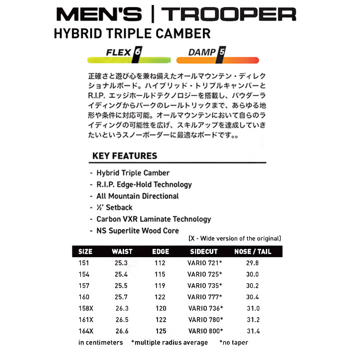 NEVERSUMMER ネバーサマー TROOPER 25-26 スノーボード ボード