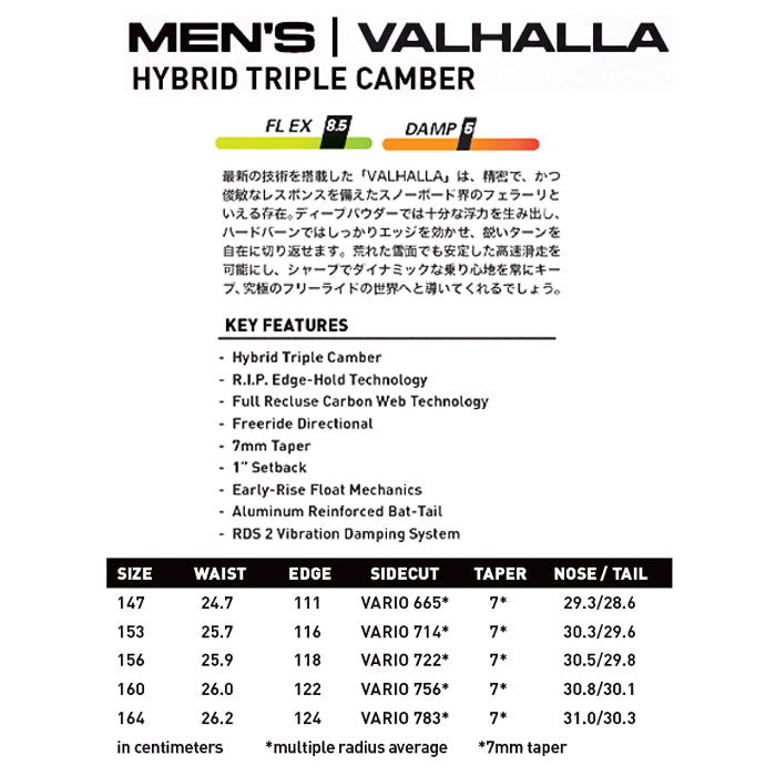 25-26 NEVERSUMMER MEN'S VALHALLA スノーボード 早期予約