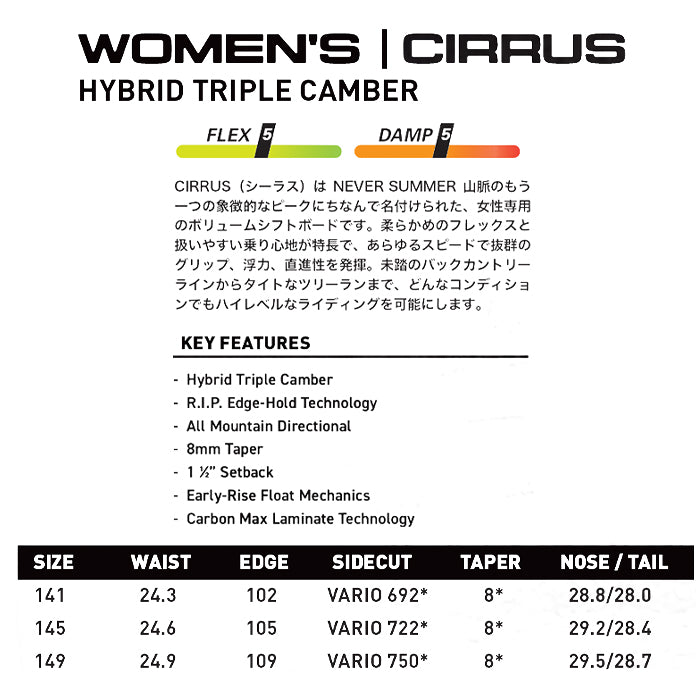 スノーボード ボード ネバーサマー NEVERSUMMER WOMEN'S CIRRUS 25-26 送料無料 日本正規品 予約商品 店頭受け取り可能