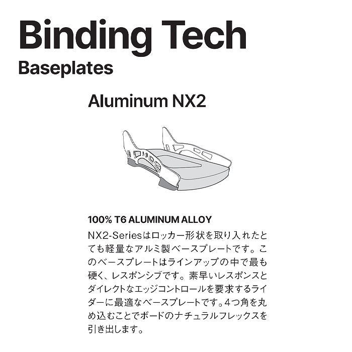 スノーボード ビンディング FLOW NX2 Fusion MANGO 25-26 送料無料 日本正規品 予約商品 店頭受け取り可能