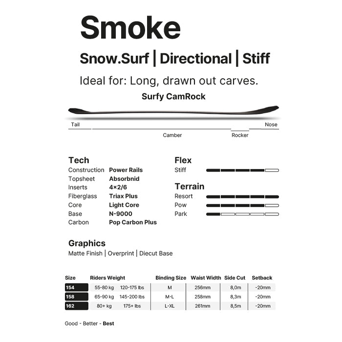 25-26 NIDECKER SMOKE スノーボード 早期予約