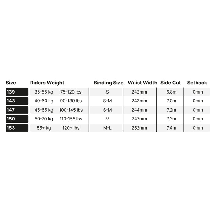 25-26 NIDECKER SENSOR WOMEN'S スノーボード 早期予約