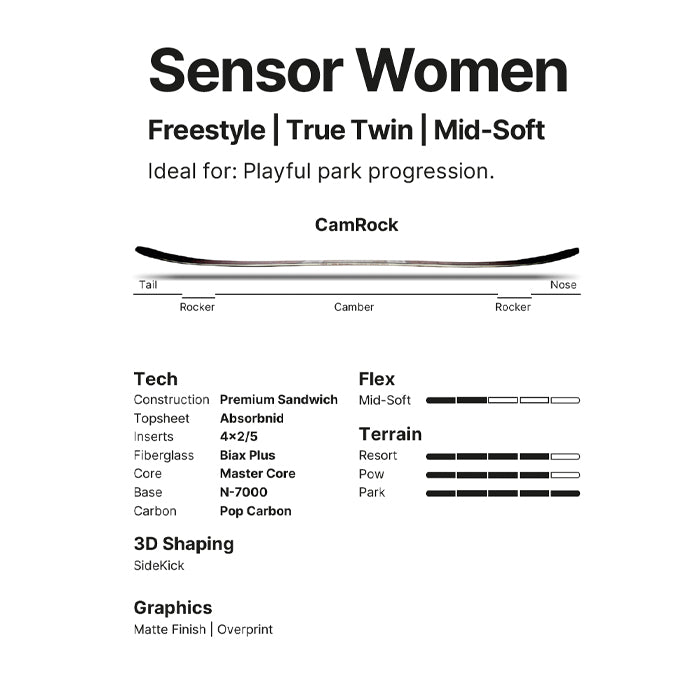25-26 NIDECKER SENSOR WOMEN'S スノーボード 早期予約